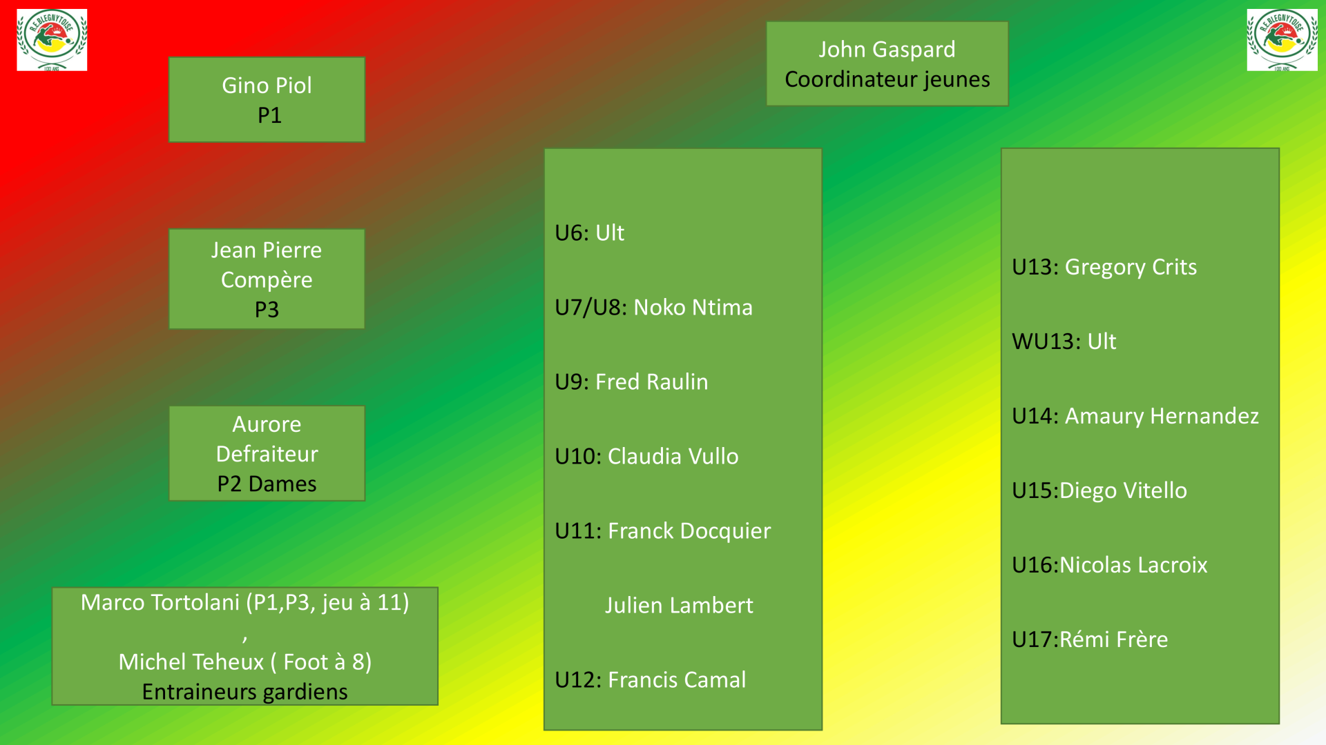 Organigramme reb 2024 2025 2